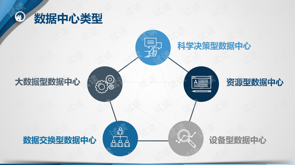 调度实时与非实时任务，策略、挑战与解决方案概览
