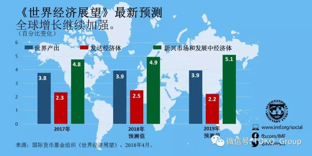全球实时探头公司概览，现状与未来展望