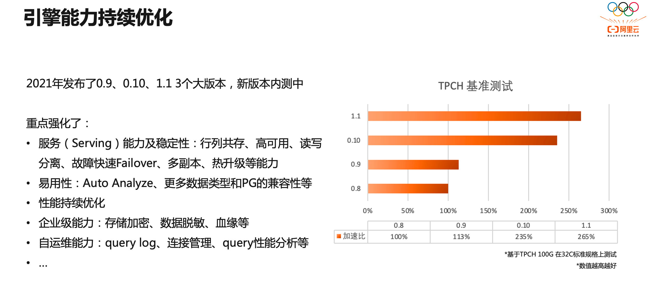 阿里云实时数仓，构建高效实时数据处理能力的核心基石