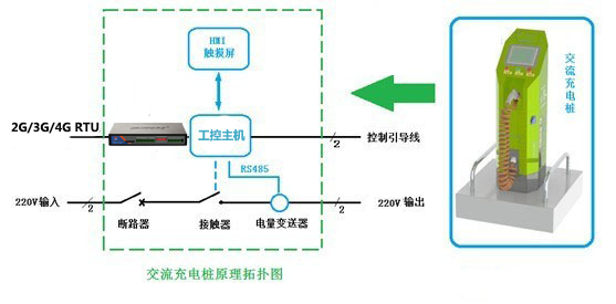 针孔摄像头实时传输技术探究，原理、应用及未来展望