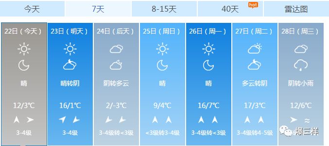 济南天气预报实时更新，气象变化及应对策略