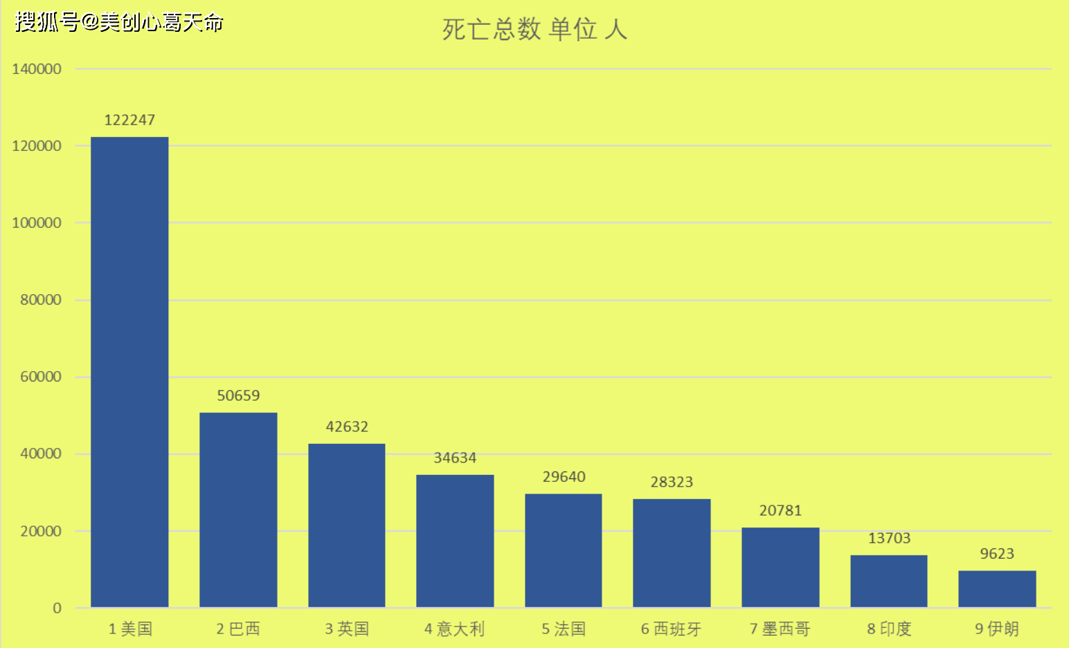 北京疫情实时数据深度解析，百分比背后的故事