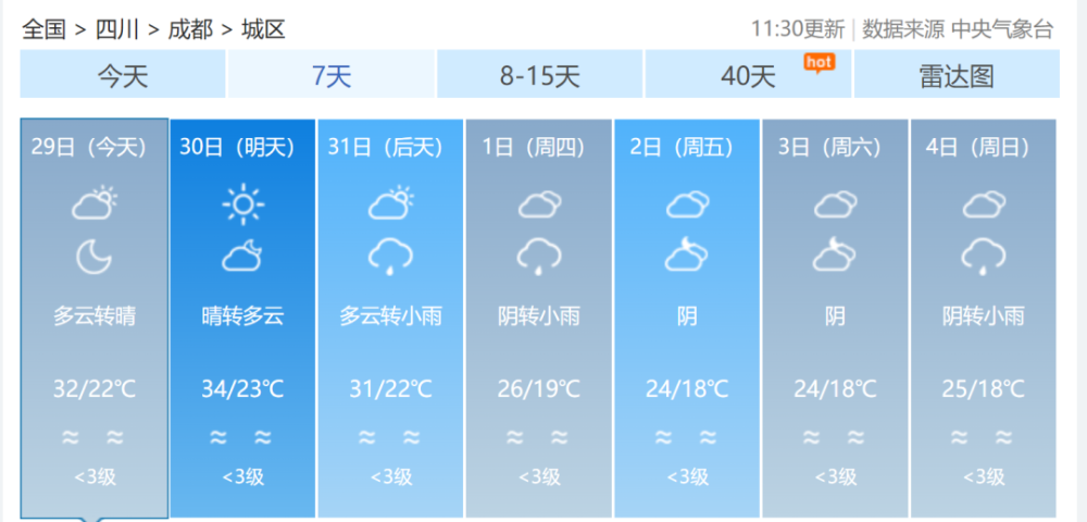 全球高温实时排名榜单及应对策略，高温天气的应对之道