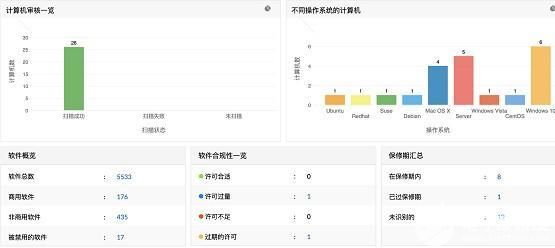 实时报工终端，数字化管理平台助力工作效率飞跃提升