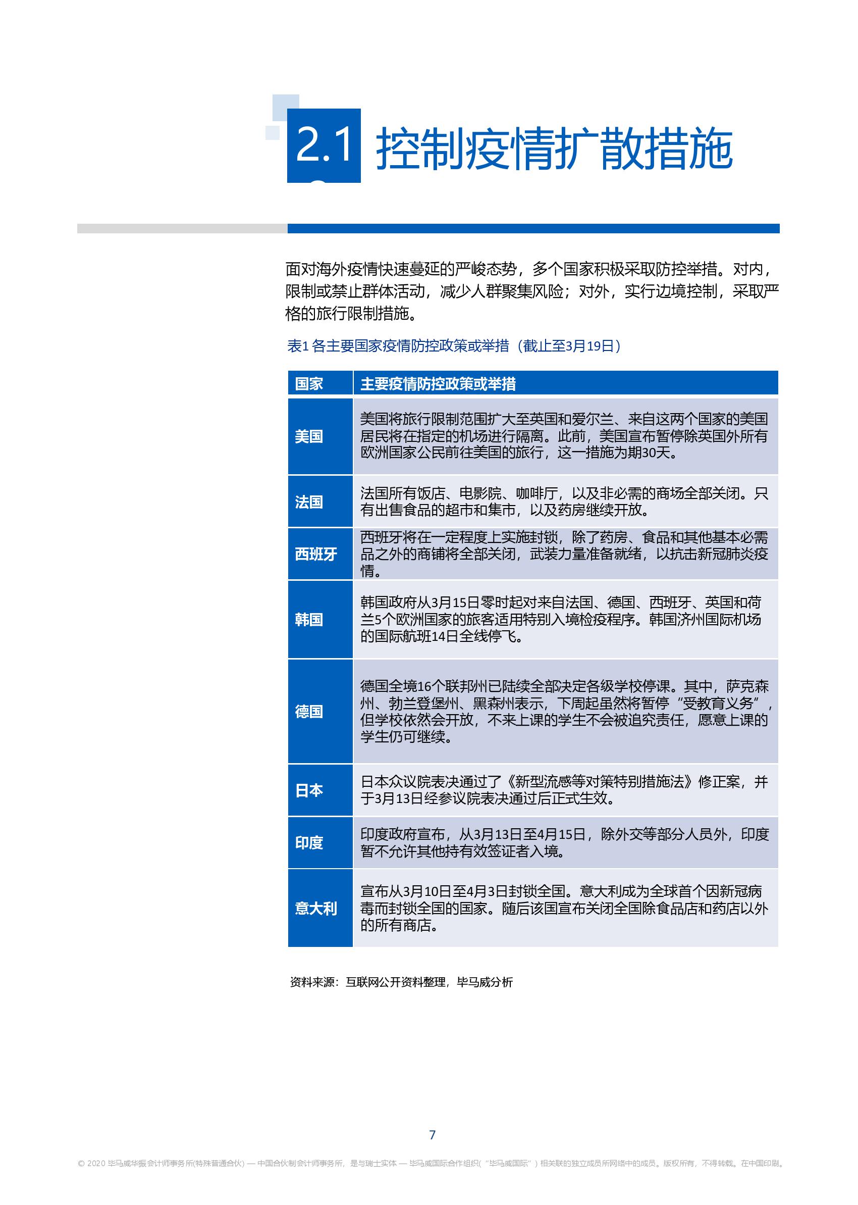 新冠病毒疫情实时追踪与全球应对策略深度报道