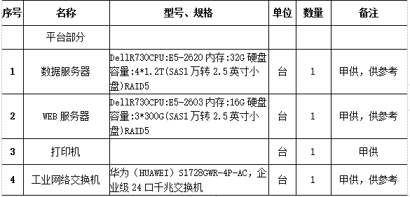 族谱实时更新规划与实施策略，时间表及实施策略详解