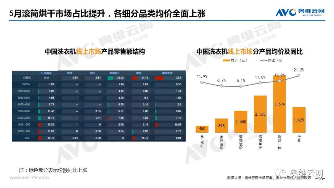 速卖通海外市场疫情实时更新报告，全球疫情最新动态速递