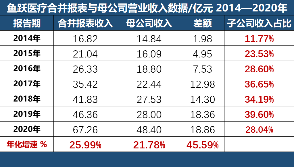 中国伊拉克实时比分及深度分析报告