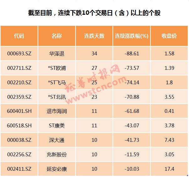 足彩实时交易量分析与法律监管问题探讨