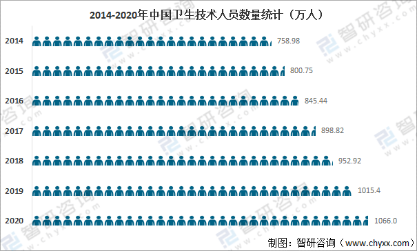 全球疫情实时动态图分析，现状、挑战与未来展望，疫情实时动态图概览