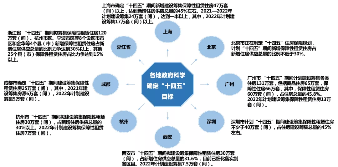 还淳反朴 第3页