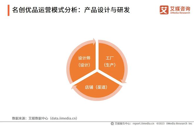 优化物流运营流程，提升效率与服务质量的双重保障策略