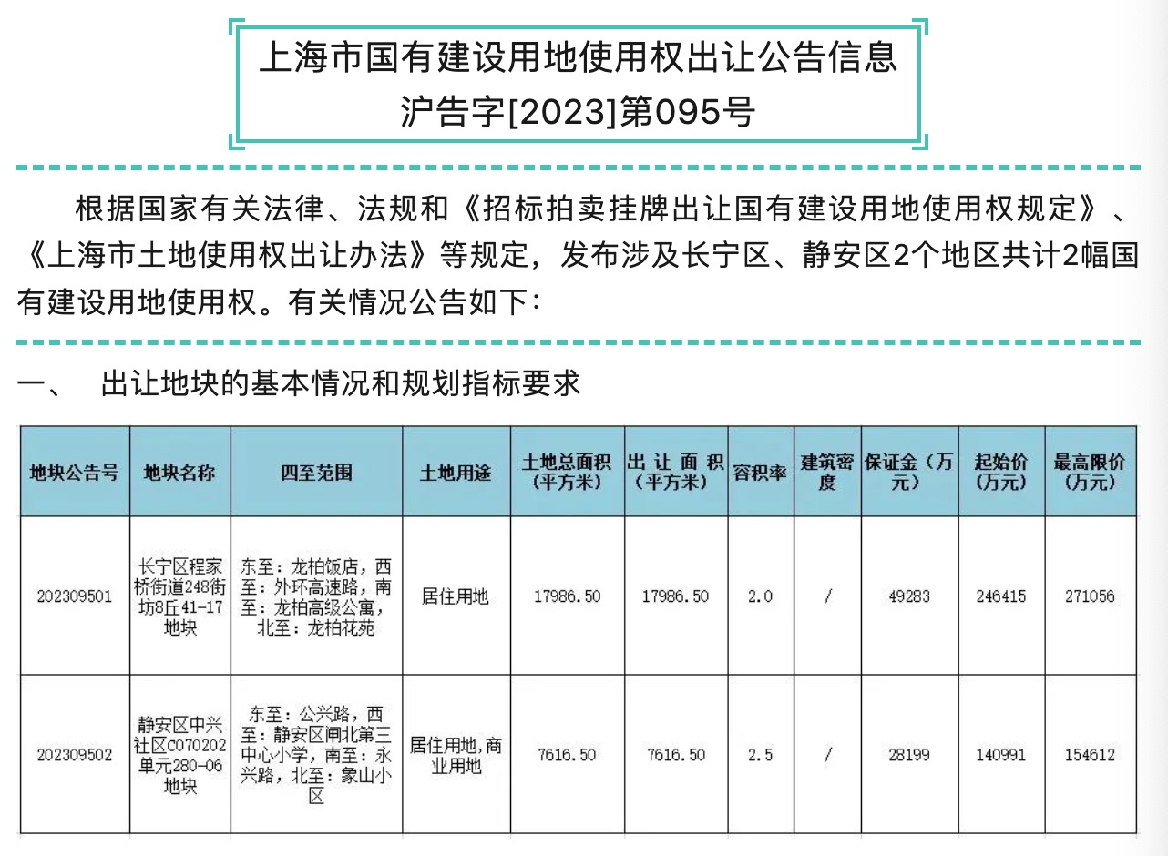 上海电子围栏定额规范，引领安全防护新趋势