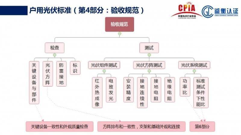箪瓢陋巷 第2页