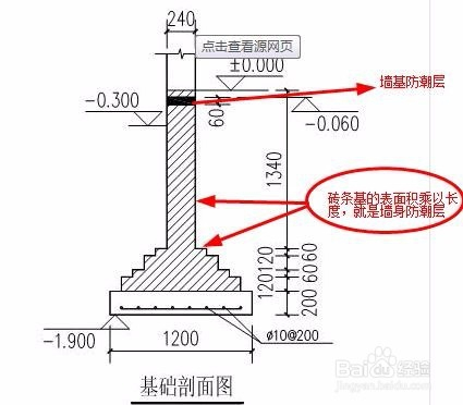 室外高差规范：室内外高差宜取多少?为什么? 