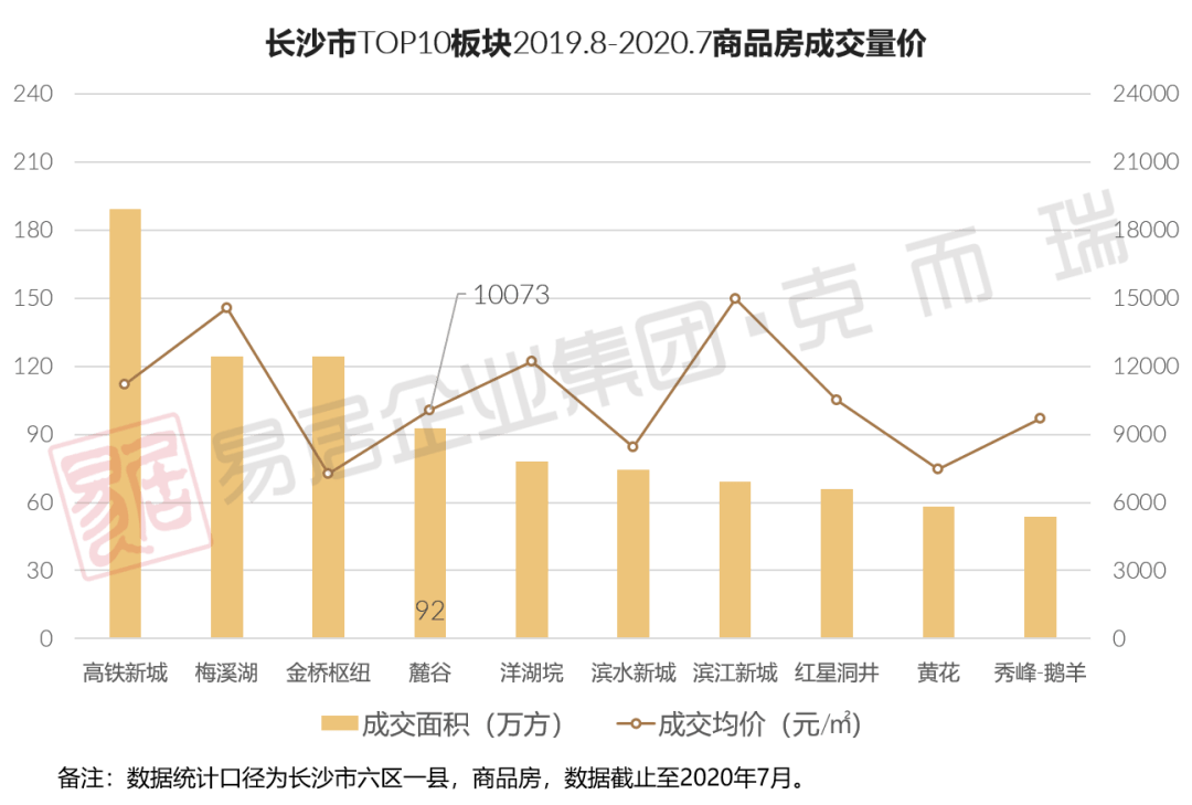 2025年1月 第515页