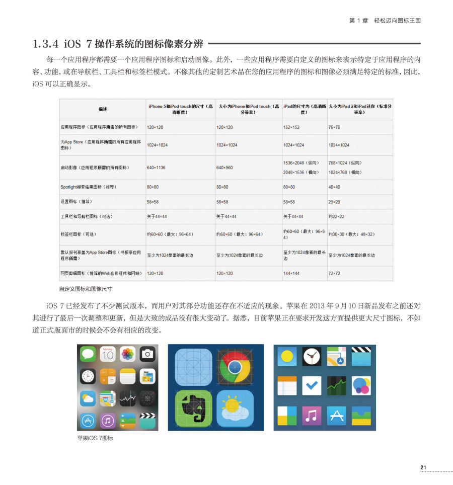 臼灶生蛙 第3页