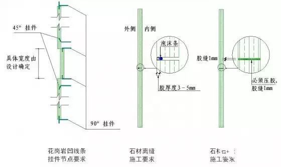 组合支吊架验收标准详解，专业规范，保障安全