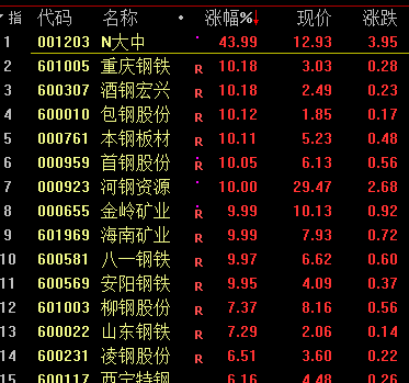 突发照片揭秘，瞬间记录，历史见证