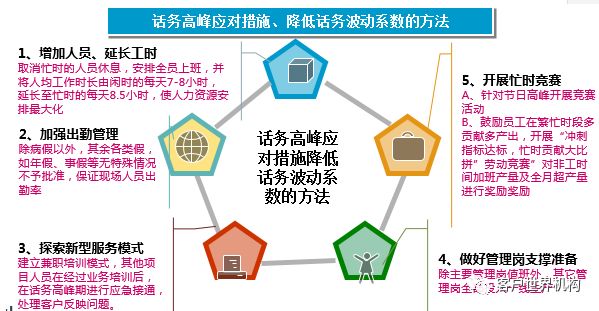 2025年1月7日 第20页