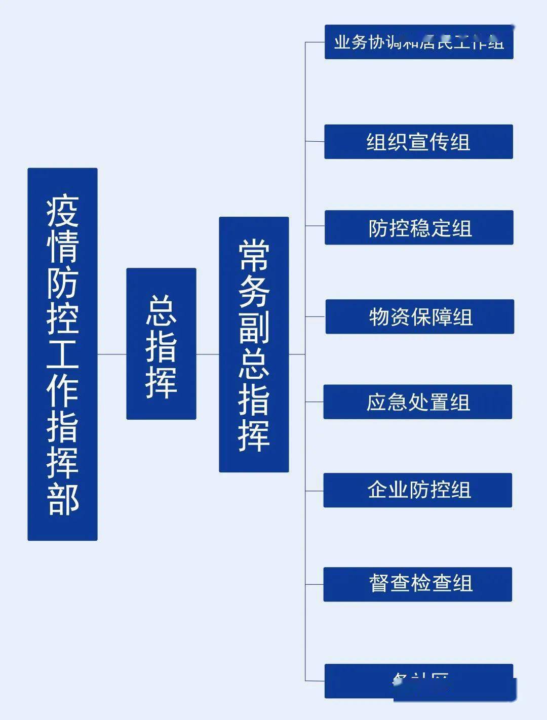 专业检测工作流程详解，高效、精准的操作规范！