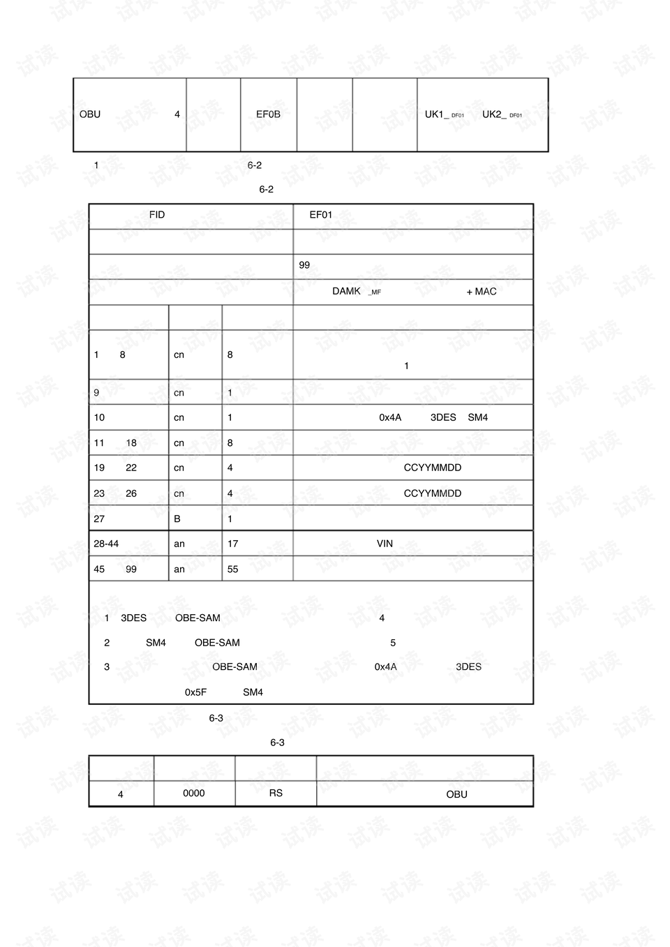 熟食制品落实：2019年熟食经营要求 