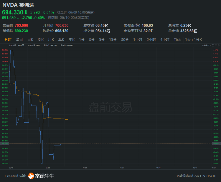 最新玛瑙报价表，今日市场最新行情一网打尽！