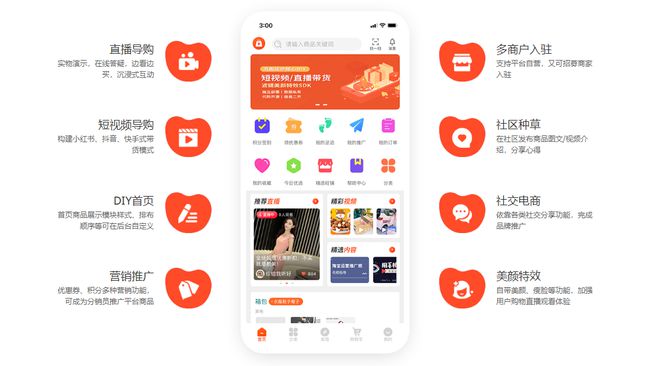 心旷神怡 第2页