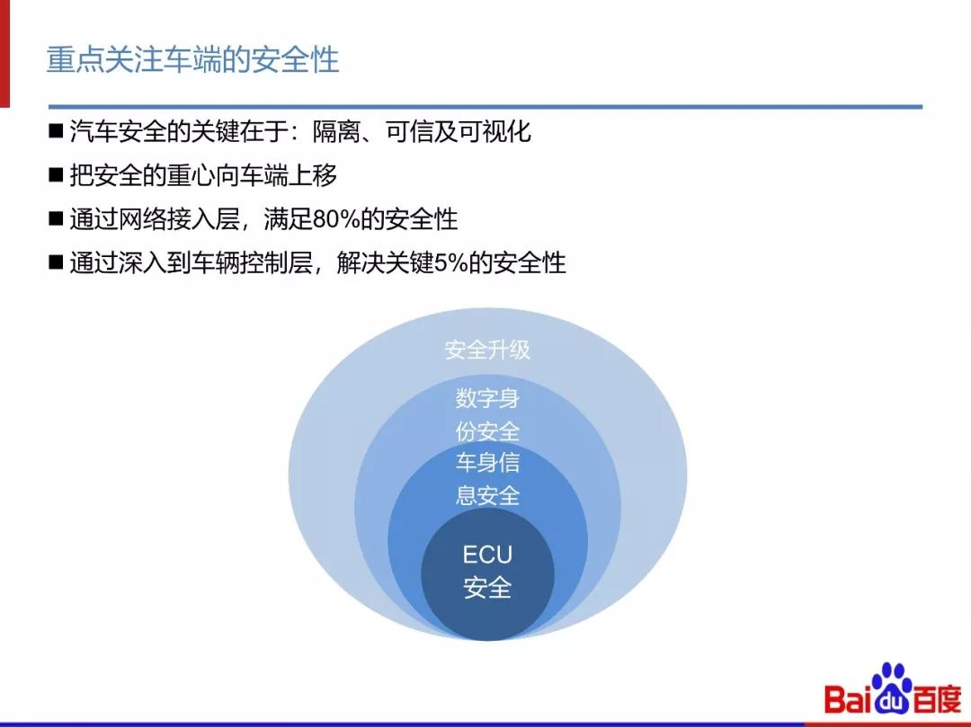 百度视角，失眠症的深度探究