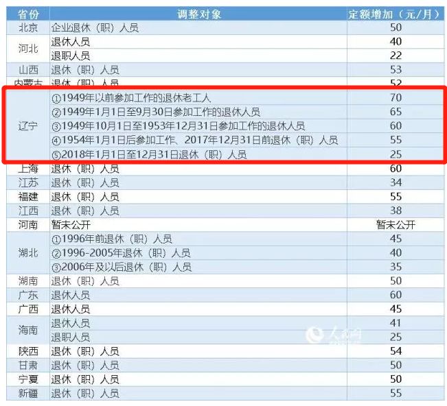 最新陪玩团价格表一览，全面解析陪玩团定价图表大全
