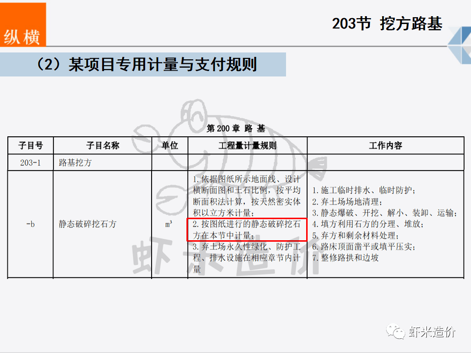 加强落实合同风险管理：强化合同风险管控 