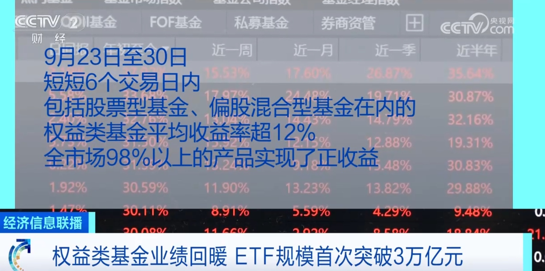 延安高效提分：延安市2021年高考考点 