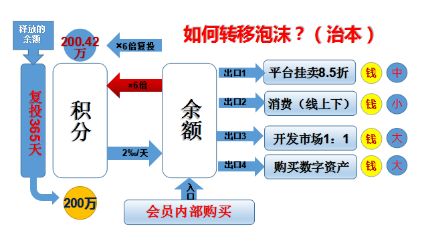 都中纸贵 第3页