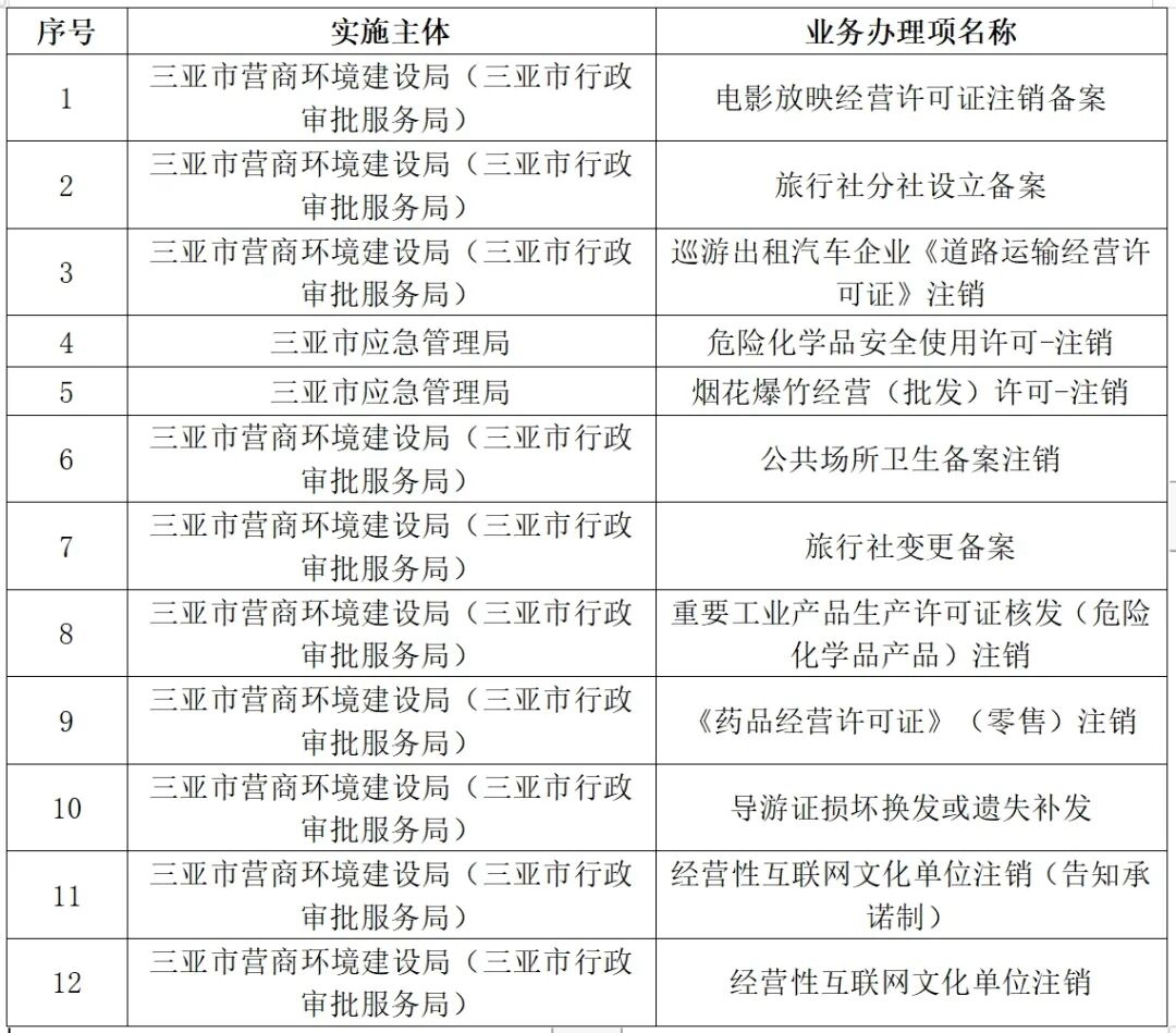 小班突发状况：小班幼儿偶发事件记录 
