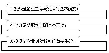 罗含梦鸟 第2页