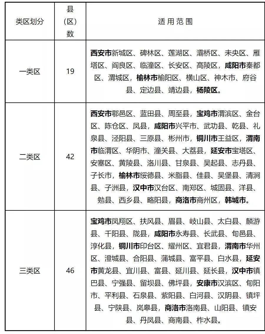 飞珠溅玉 第3页