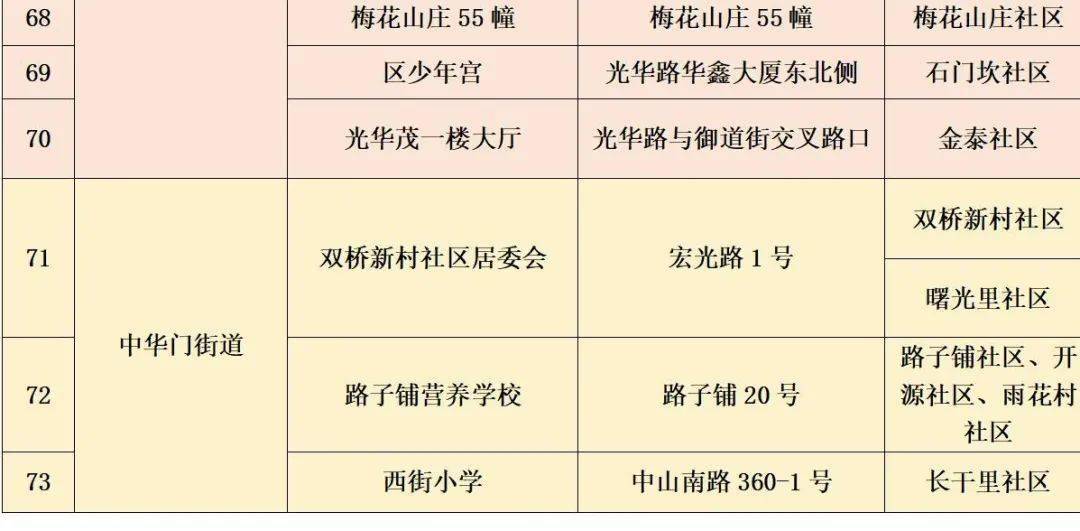 核酸采样高效：核酸采样技术要点 