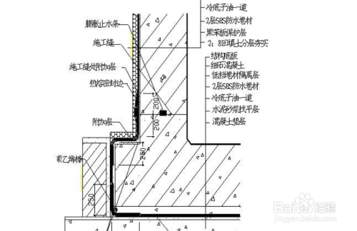 只争朝夕 第2页