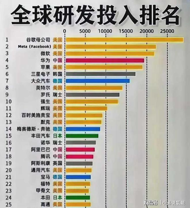 七贵三公 第2页
