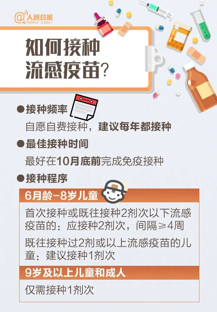 突发右上侧腹部疼痛，原因解析、应急处理与预防策略