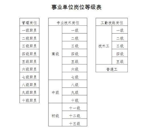 间不容发 第2页