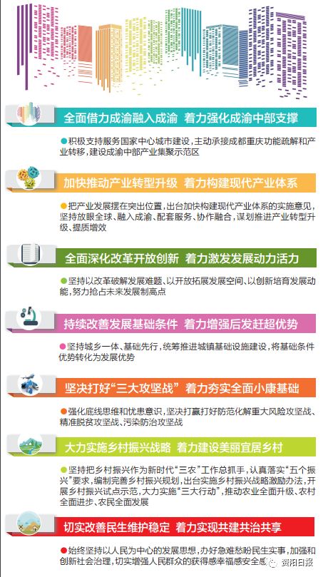 贯彻落实还要：贯彻落实前面加什么形容词 