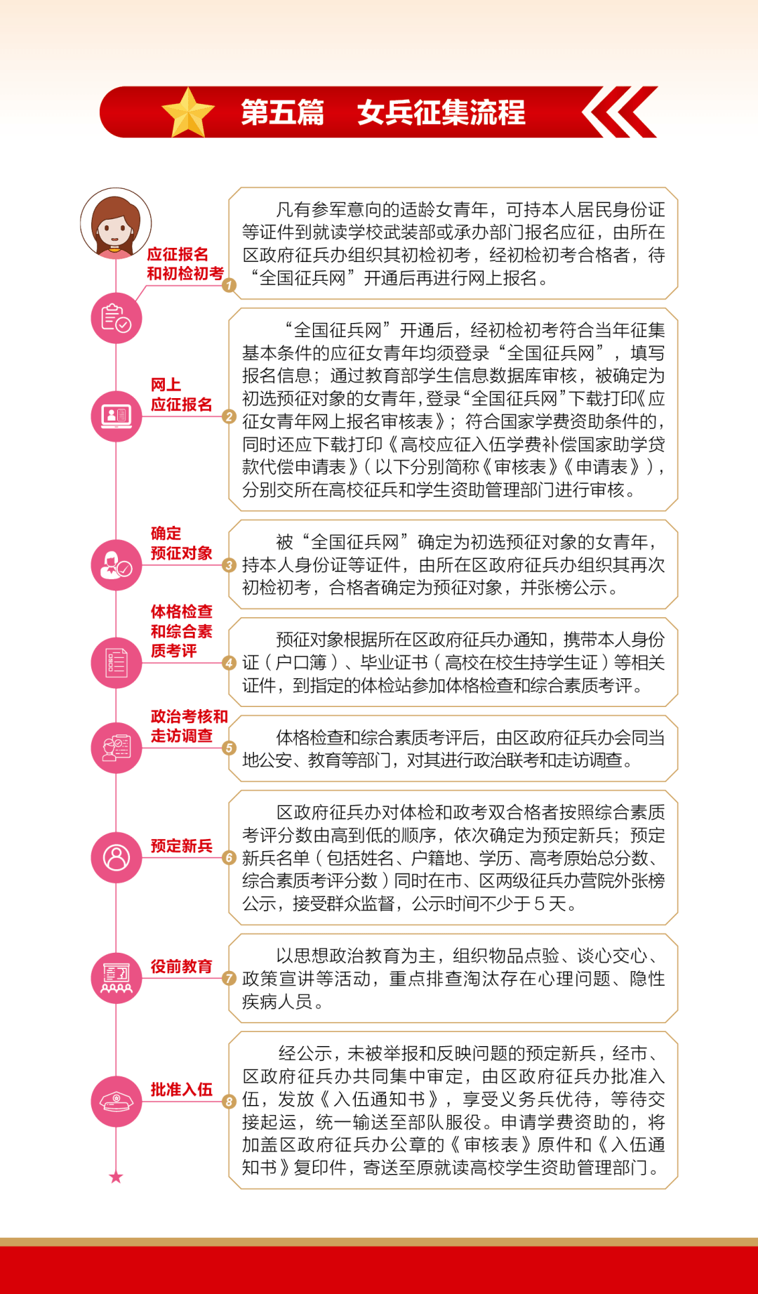 毛手毛脚 第2页