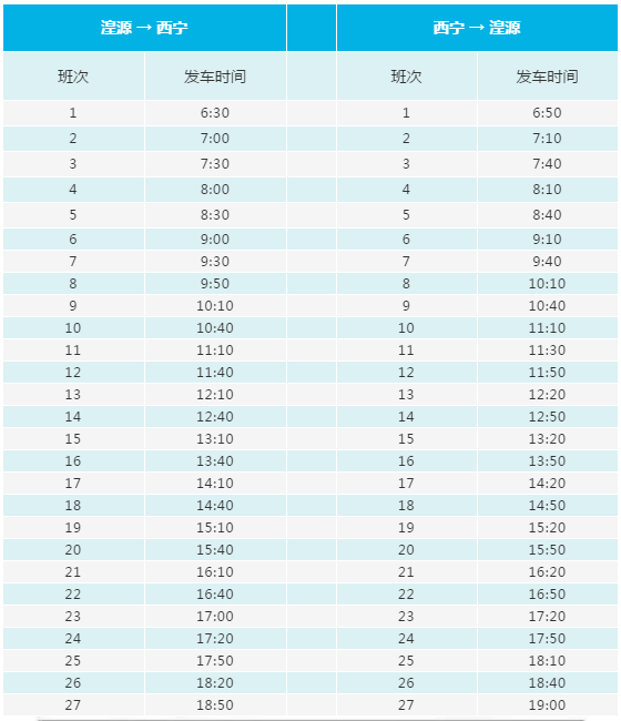 虚张声势 第2页