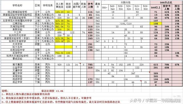 世界磁铁实验大比拼，揭秘磁性科学顶尖实验排名