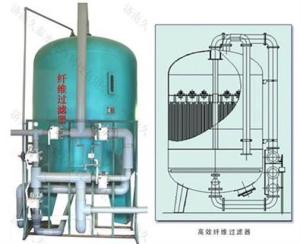 蚌埠高效过滤器结构组成：高效过滤器安装要求 