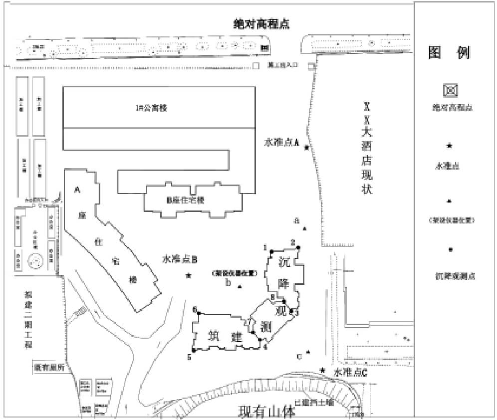 填海沉降观测规范：填方沉降观测点怎么搞 