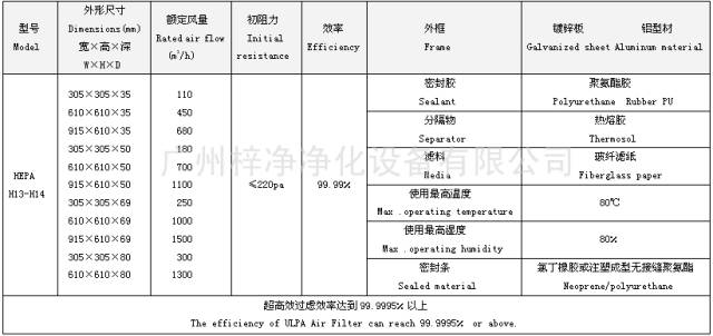 听见风就是雨 第2页