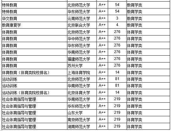 沉灶产蛙 第2页