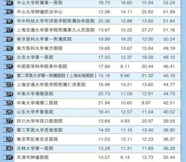 成都品酒公司权威排名榜单揭晓！